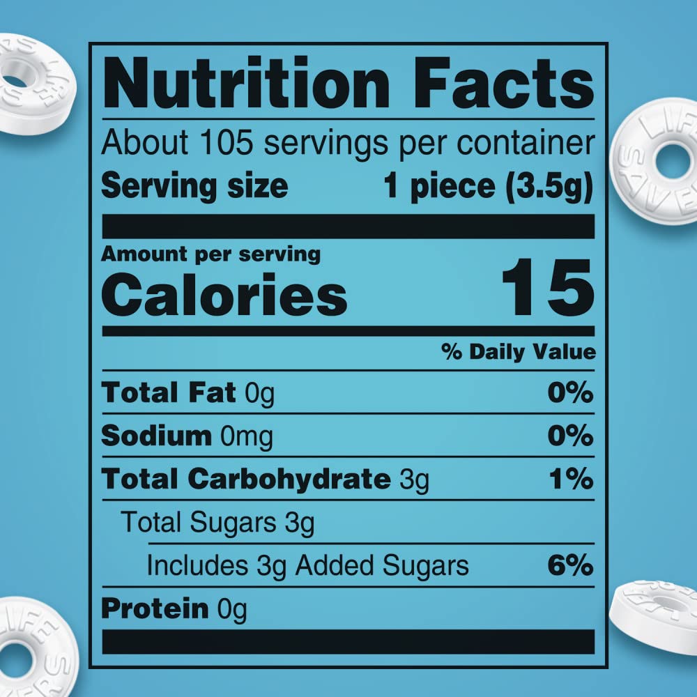 hard-candy peppermint (pep-o-mint) formula for long-lasting flavor in the mouth