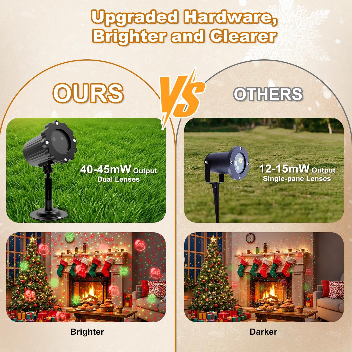 Holiday Projection Lights – Weatherproof Outdoor Christmas Decor for Patio and Yard with Remote and Timer