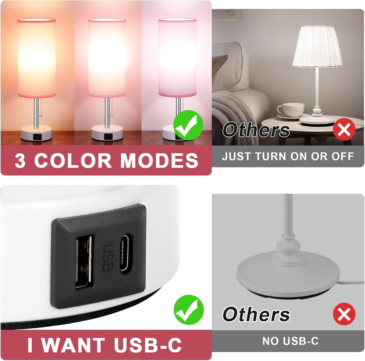 Hong-in Pink Bedside Lamp – Ready-to-Gift Housewarming Present for Her with Bulb Included and USB Charging