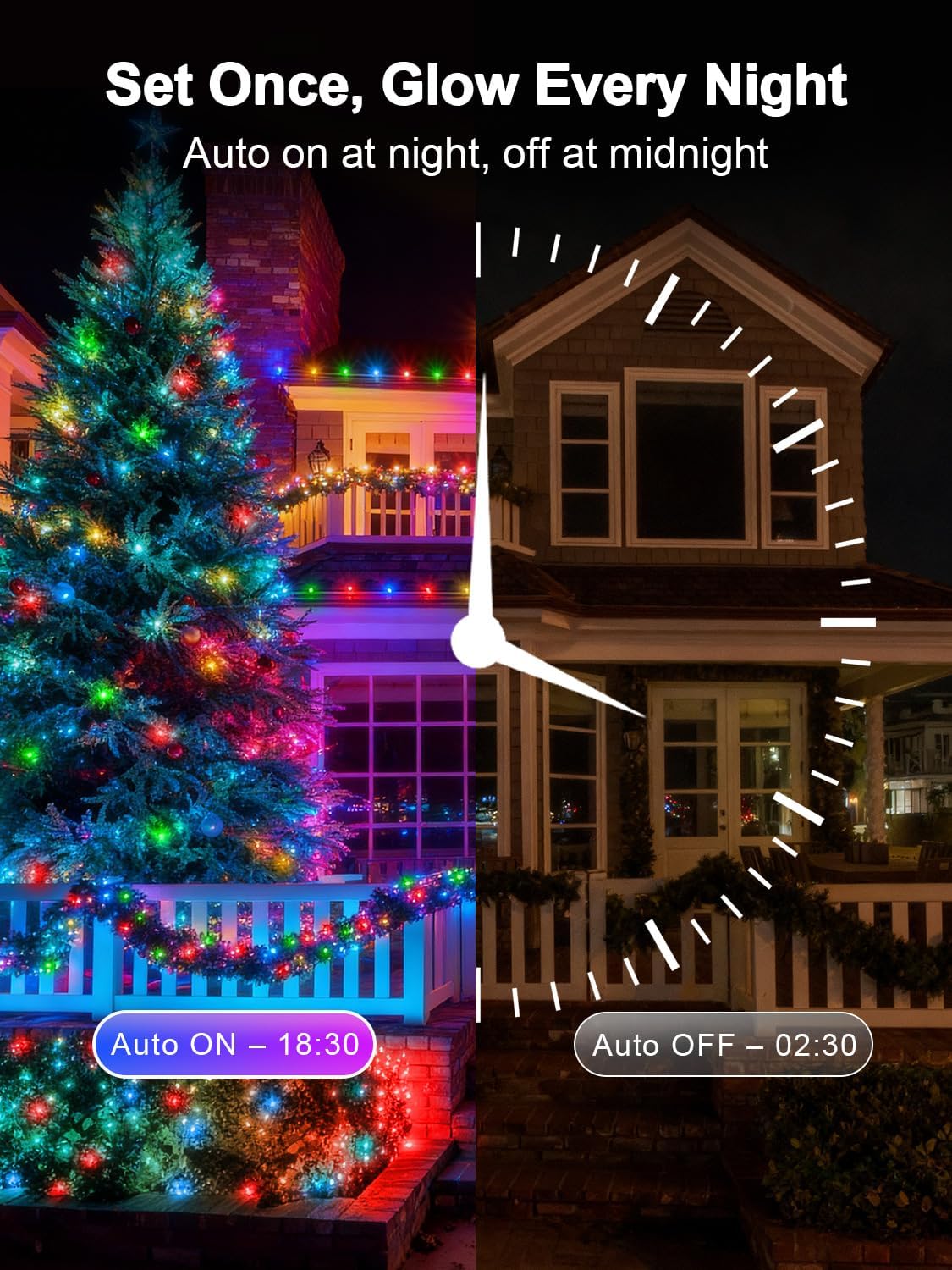 ip65 waterproof rating for rain, snow, and outdoor use