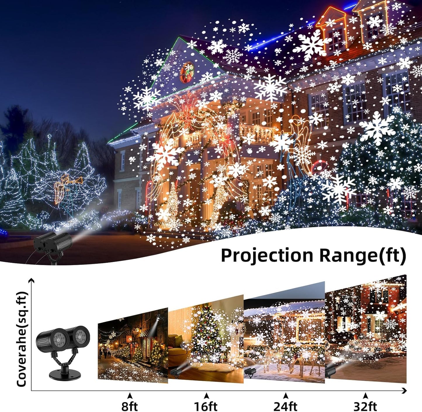 ip65 weatherproof housing rated for outdoor use in rain or snow