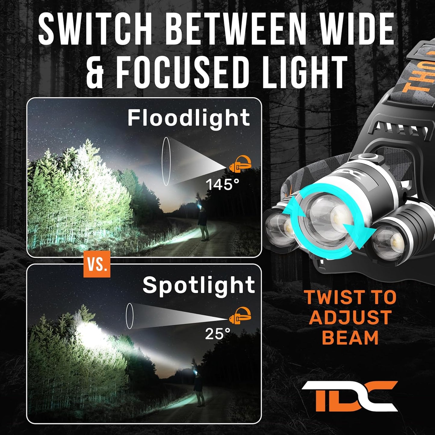 ipx4 water-resistant and dustproof abs plus aluminum alloy construction