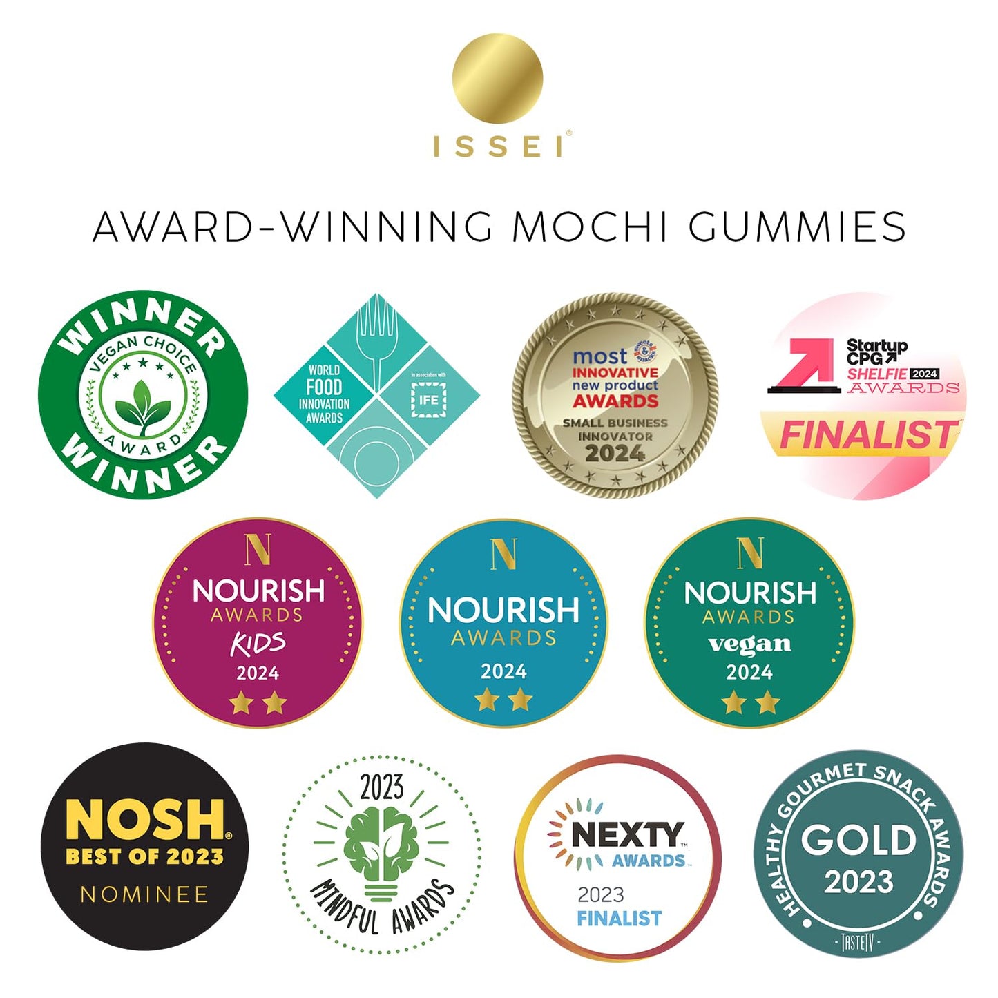 ISSEI Strawberry Mochi Gummies Chewy Candy – Asian Pantry Discovery Gift for the Foodie on Your List
