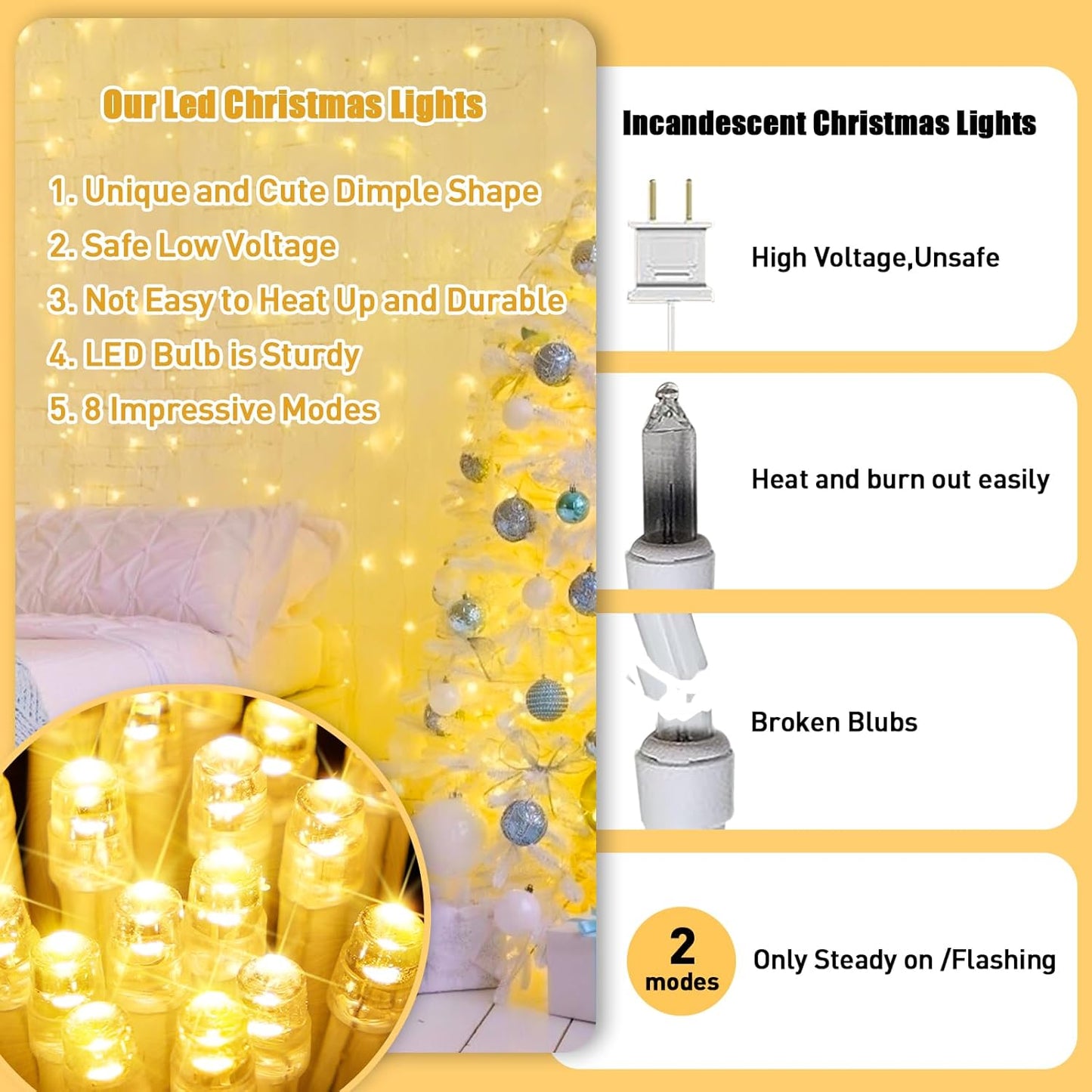 JMEXSUSS LED Fairy Lights – Cozy Bedroom Aesthetic Decor, 8 Modes Warm White String Lights for Living Room Ambiance