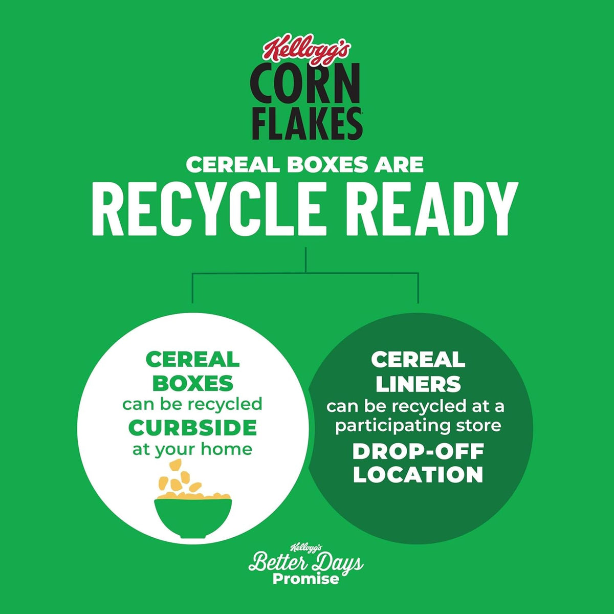 Kellogg's Corn Flakes Cereal – No-Prep Breakfast for Busy Professionals, Giant 24oz Box