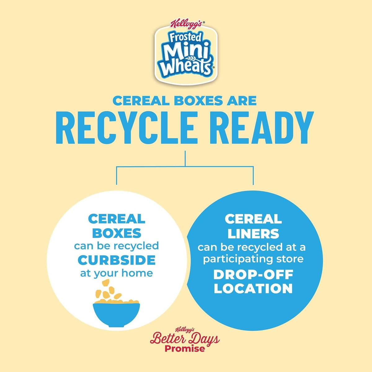 Kellogg's Frosted Mini-Wheats Breakfast Cups – School Lunch Packer for Picky Eaters, Bulk 12-Cup Case