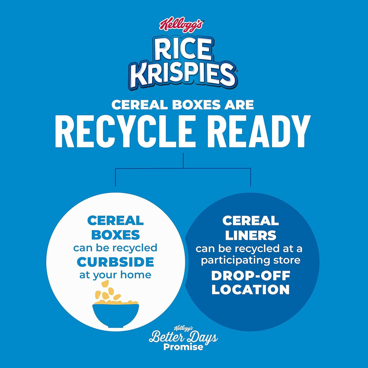 Kellogg's Rice Krispies Cereal – Cozy Housewarming Pantry Bundle for a New Home Kitchen, 24oz x 2