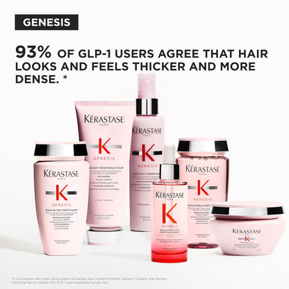 Kérastase Genesis Daily Hair Serum – Holiday Gift for Mature Women Concerned with Hair Density, Luxury Drops