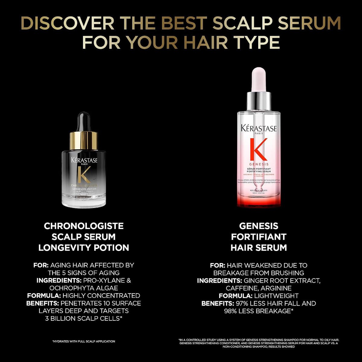 Kérastase Genesis Daily Hair Serum – Holiday Gift for Mature Women Concerned with Hair Density, Luxury Drops