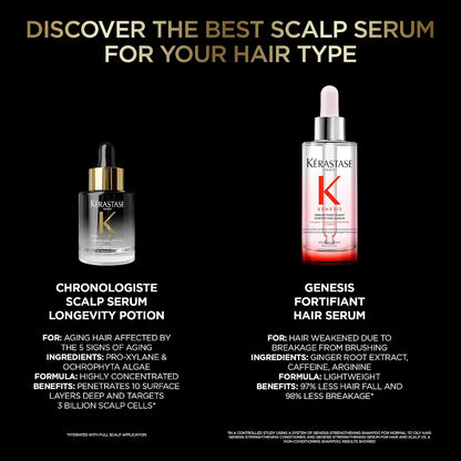 Kérastase Genesis Daily Hair Serum – Holiday Gift for Mature Women Concerned with Hair Density, Luxury Drops