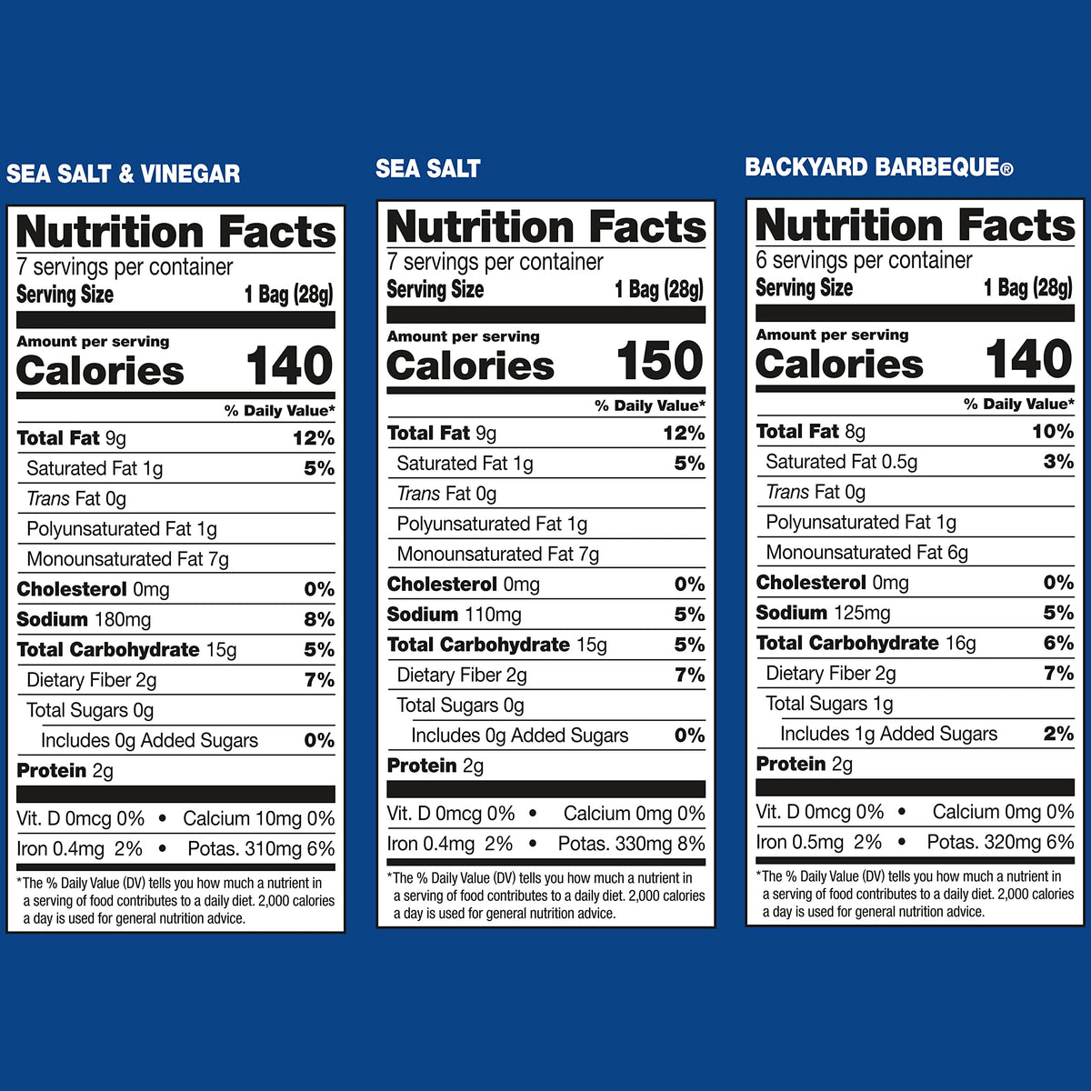 Kettle Brand Potato Chips Variety Pack – Better-For-You Non-GMO Snacks for Clean Eating Pantries