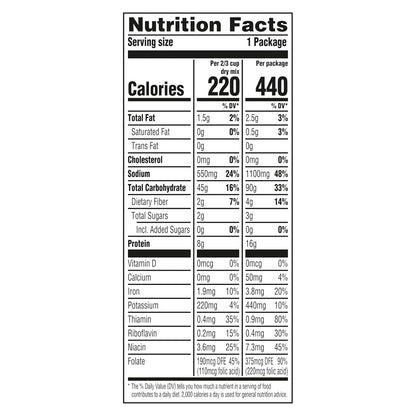 Knorr Pasta Sides Chicken Fettuccine 4.3 oz – Quick Weeknight Side for Busy Work-from-Home Dinners