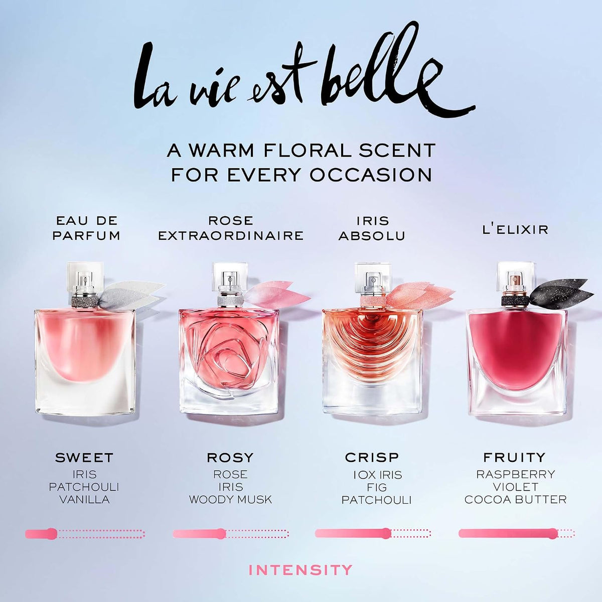 Lancôme La Vie Est Belle Eau de Parfum – Premium Iris and Patchouli Perfume for an Elegant Signature Scent