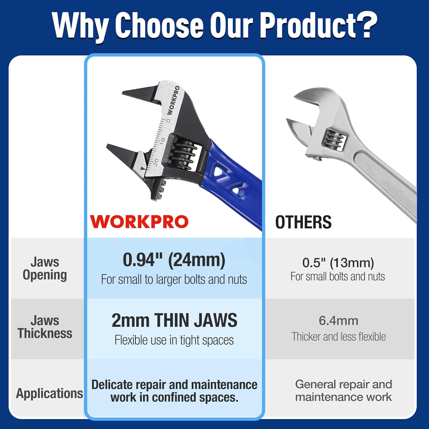 laser-etched dual metric and sae measurement scales