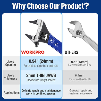 laser-etched dual metric and sae measurement scales