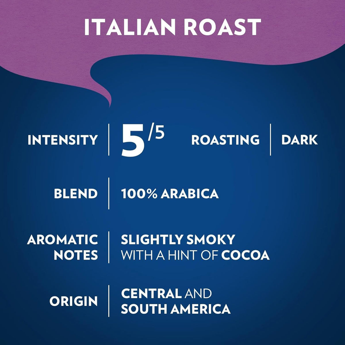 Lavazza Crema e Gusto Ground Coffee 12oz — Extra Dark Italian Roast for an Elevated Drip Brewing Ritual