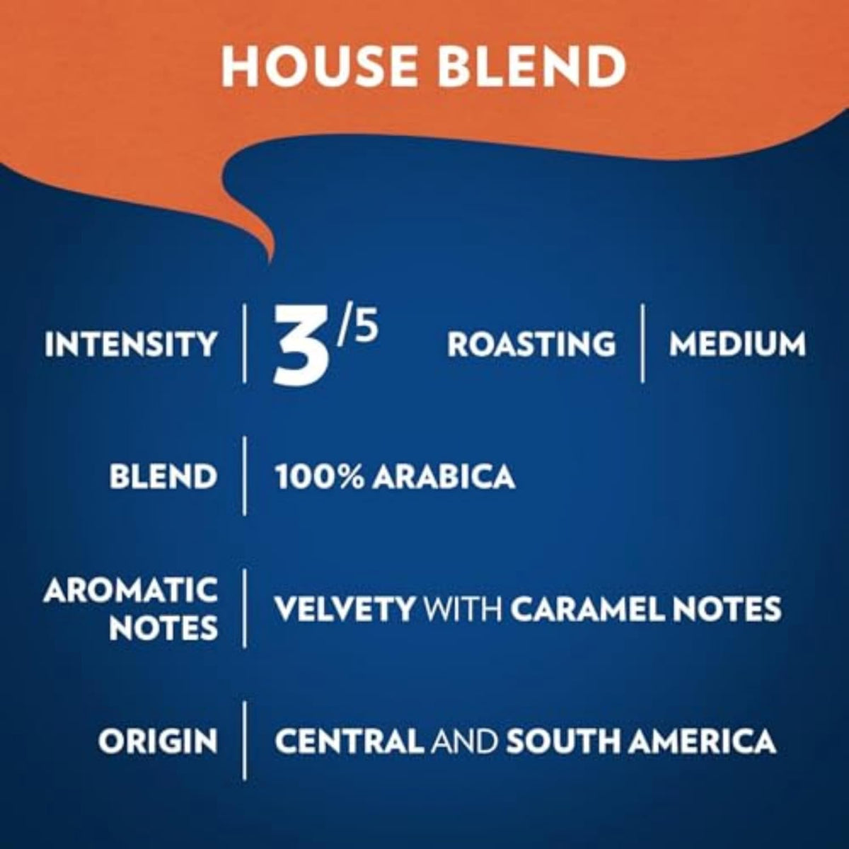 Lavazza House Blend Perfetto Ground Coffee 12oz – Mindful Morning Coffee Ritual for a Calm Start, Smooth Medium Roast 100% Arabica