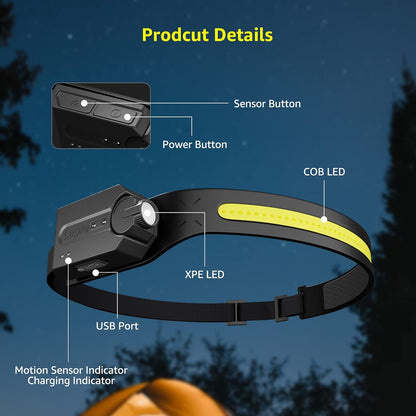 Lepro Headlamp 230° Wide Beam LED Headlight for Camping, Hiking and Trail Running – Rechargeable and Waterproof