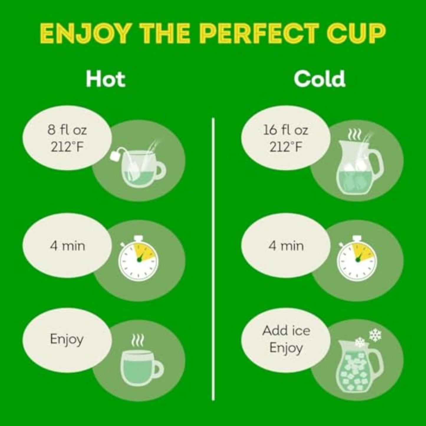 Lipton Peach Green Tea Bags – Focused Home Office Brew for Afternoon Slumps, Light Caffeine