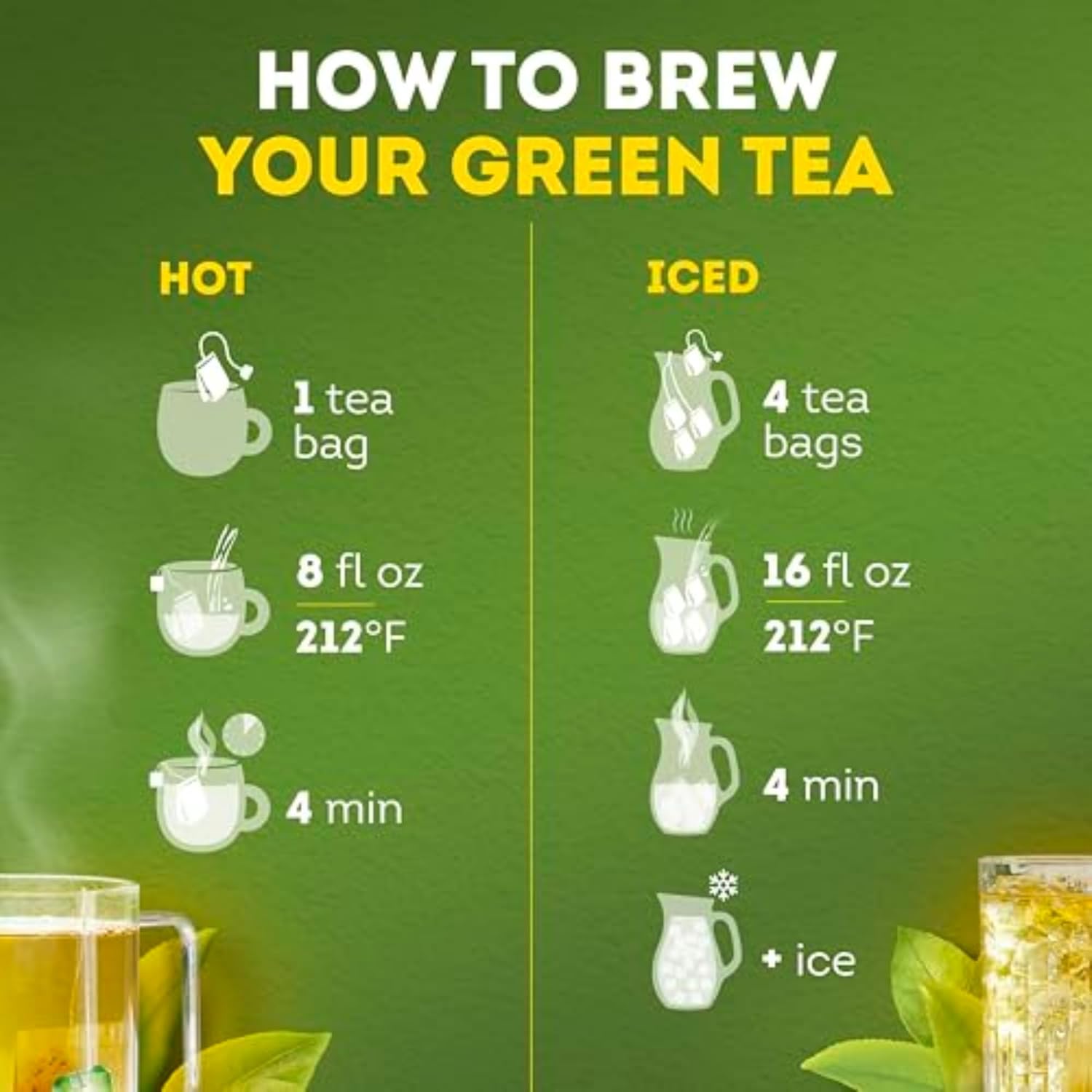 Lipton Signature Blend Green Tea Bags – Patio and Backyard Iced Tea Refreshment, Pitcher-Friendly