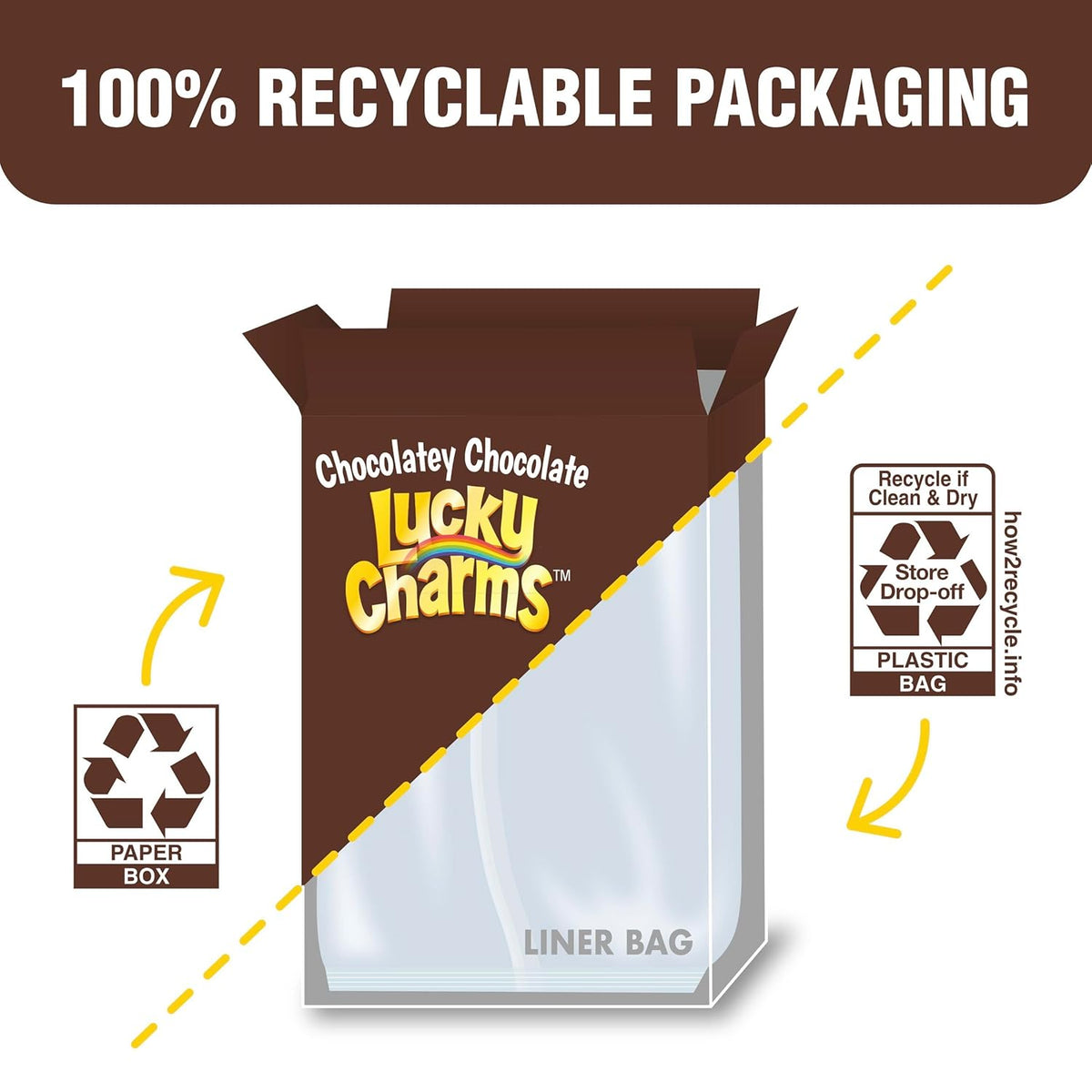 Lucky Charms Chocolatey Chocolate Cereal with Marshmallows – Lunchbox Snack Mix-In for Kids, Sweetened Cereal for Picky Eaters, 10.6 oz Box