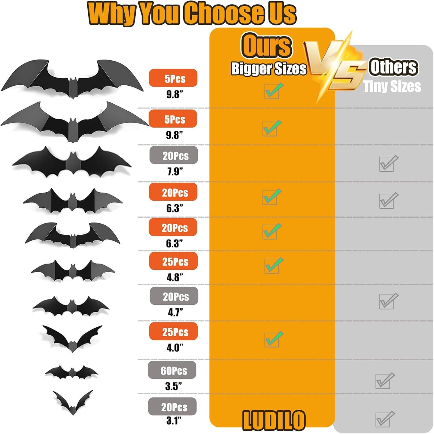 LUDILO Waterproof Bat Stickers – Porch and Patio Decoration for Trick-or-Treat Night