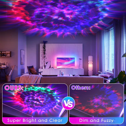 Lumaverse Galaxy Star Projector – Bedroom Decor and Ceiling Light, 41 Nebula and Sunset Modes with Remote