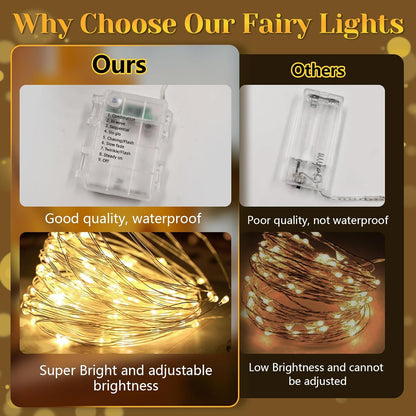 LumBliss Fairy Lights – Thoughtful Birthday Gift for Mom, 67Ft Battery Operated String Lights with Remote for Bedroom