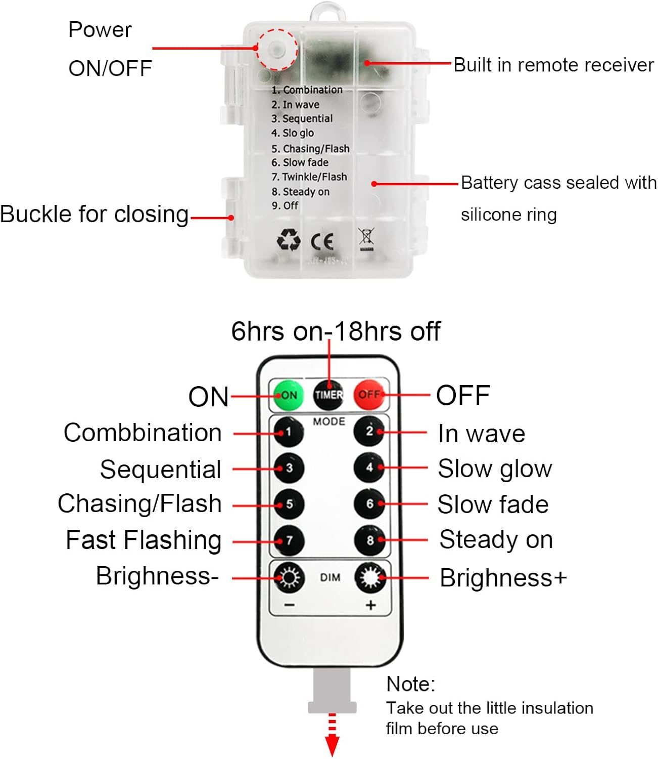 LumifyPro Battery Operated Outdoor String Lights 25ft with 20 Hanging LED Bulbs, IP65 Waterproof Patio Lights for Balcony Backyard Camping