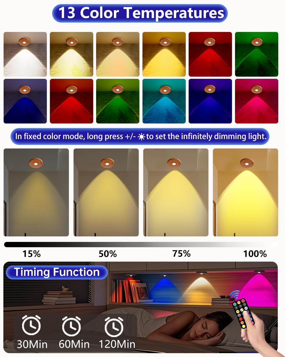 LuminAura Puck Lights – Thoughtful Housewarming Gift for Her, Remote Controlled Shelf Lighting