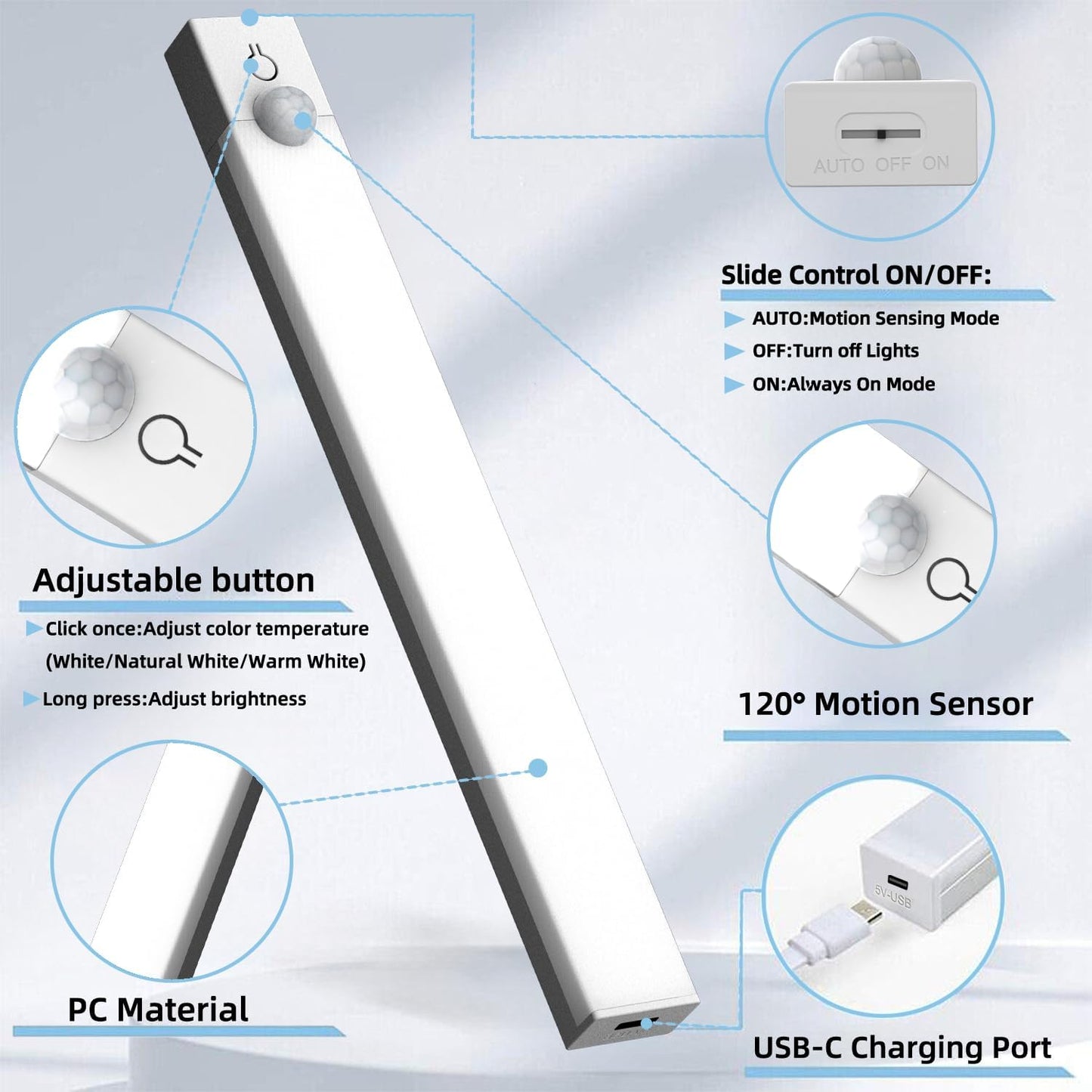 LuminWick Motion Sensor Light – Fall-Prevention Night Lighting for Stairs and Hallways, Rechargeable Cordless LED