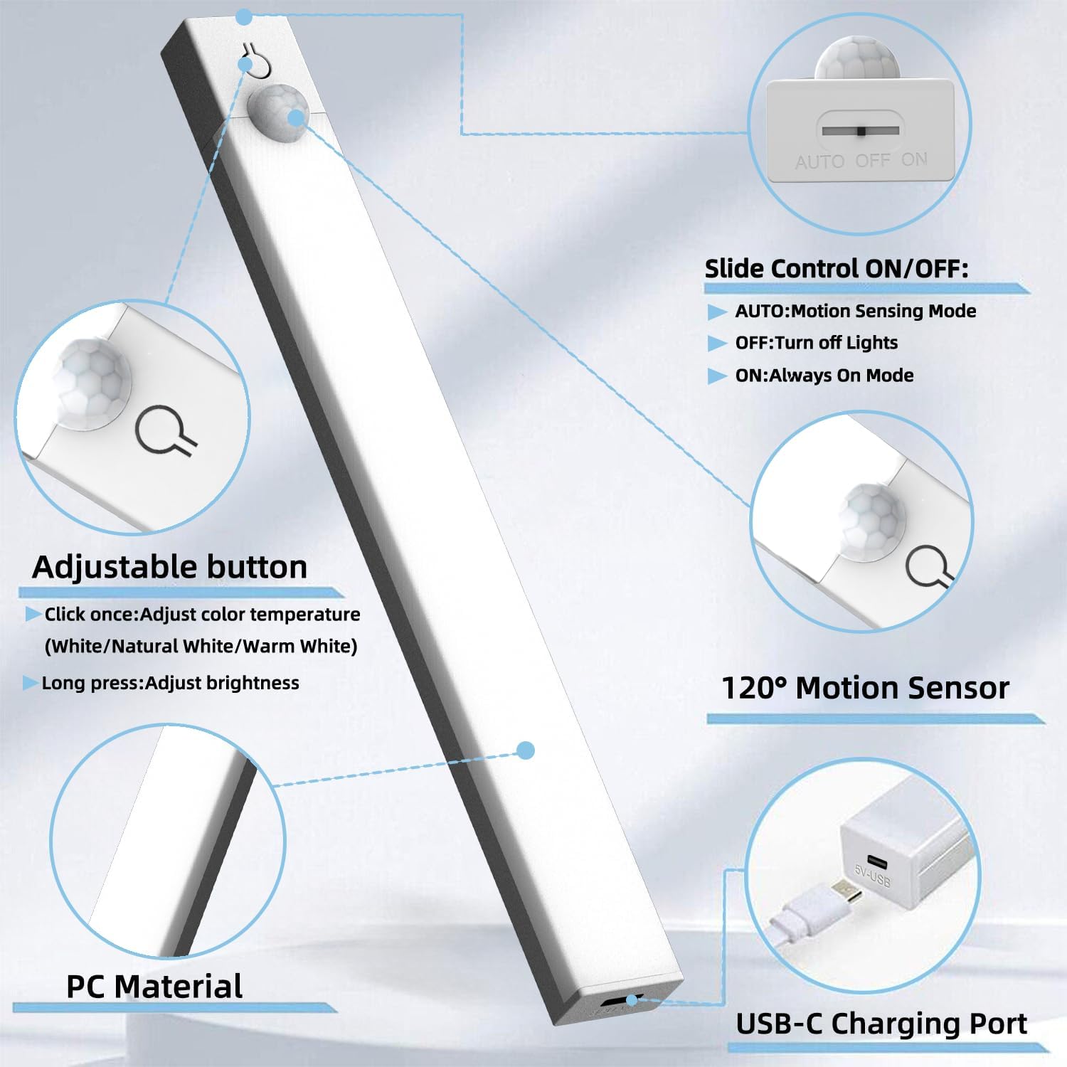 LuminWick Motion Sensor Light – Fall-Prevention Night Lighting for Stairs and Hallways, Rechargeable Cordless LED