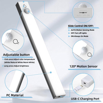LuminWick Motion Sensor Light – Fall-Prevention Night Lighting for Stairs and Hallways, Rechargeable Cordless LED
