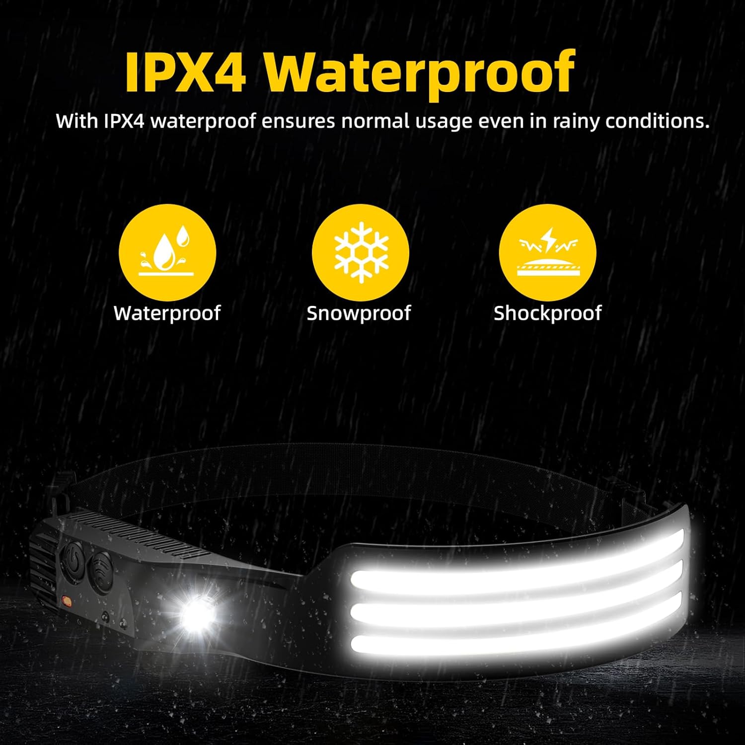 LUMPRO Headlamp 2-Pack – Practical Father's Day Gift for Dad, Rechargeable Motion-Sensor Light for Hard Hat and DIY Projects
