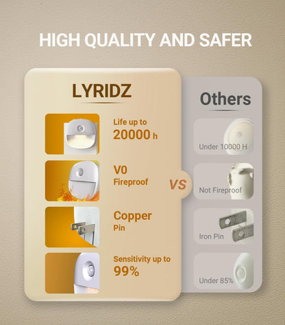 Lyridz Night Light – 0.6 Inch Low Profile Plug in Design for Clean Modern Interiors, Dimmable Warm LED