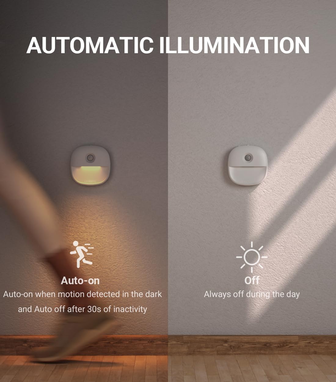 Lyridz Rechargeable Night Light – Soft Warm Nursery Light for Sleeping Babies and Toddlers, Motion Activated