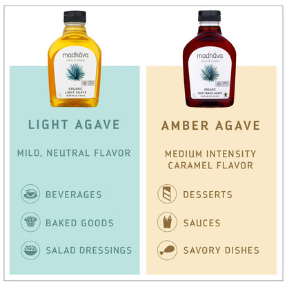 Madhava Pure Blue Agave Syrup – Low-Glycemic Pantry Staple for Clean-Eating Wellness Kitchens