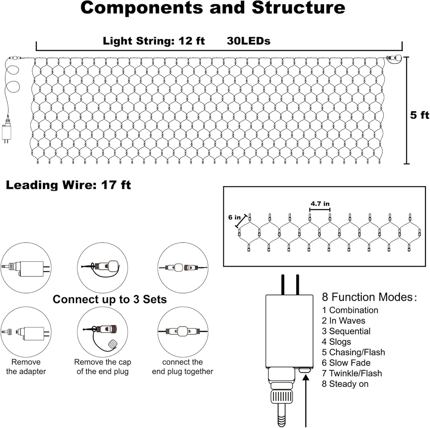 male/female connectable plugs supporting up to 3 linked nets / 1000 leds