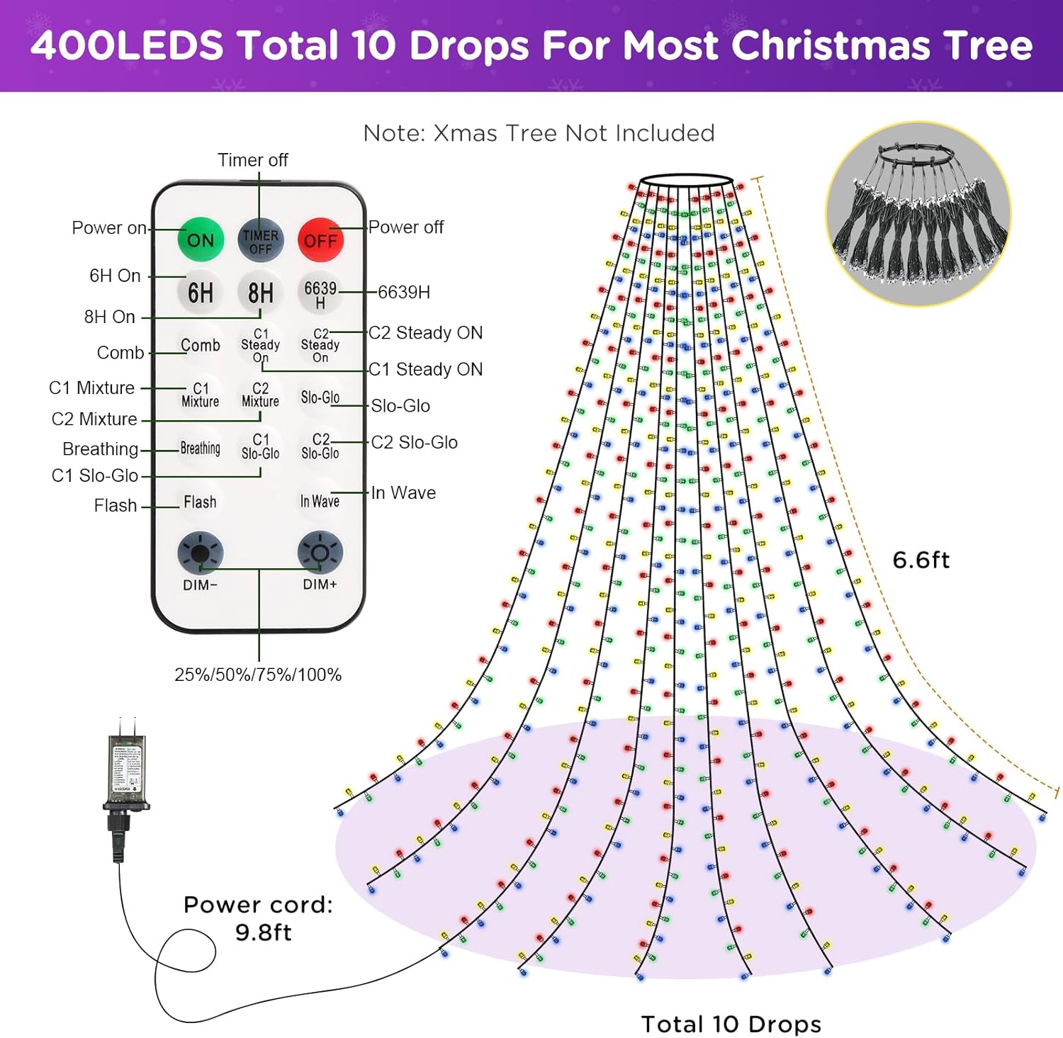 Marchpower Christmas Tree Lights – Thoughtful Housewarming Gift for New Homeowners, Color-Changing Tree Lights with Remote and Timer