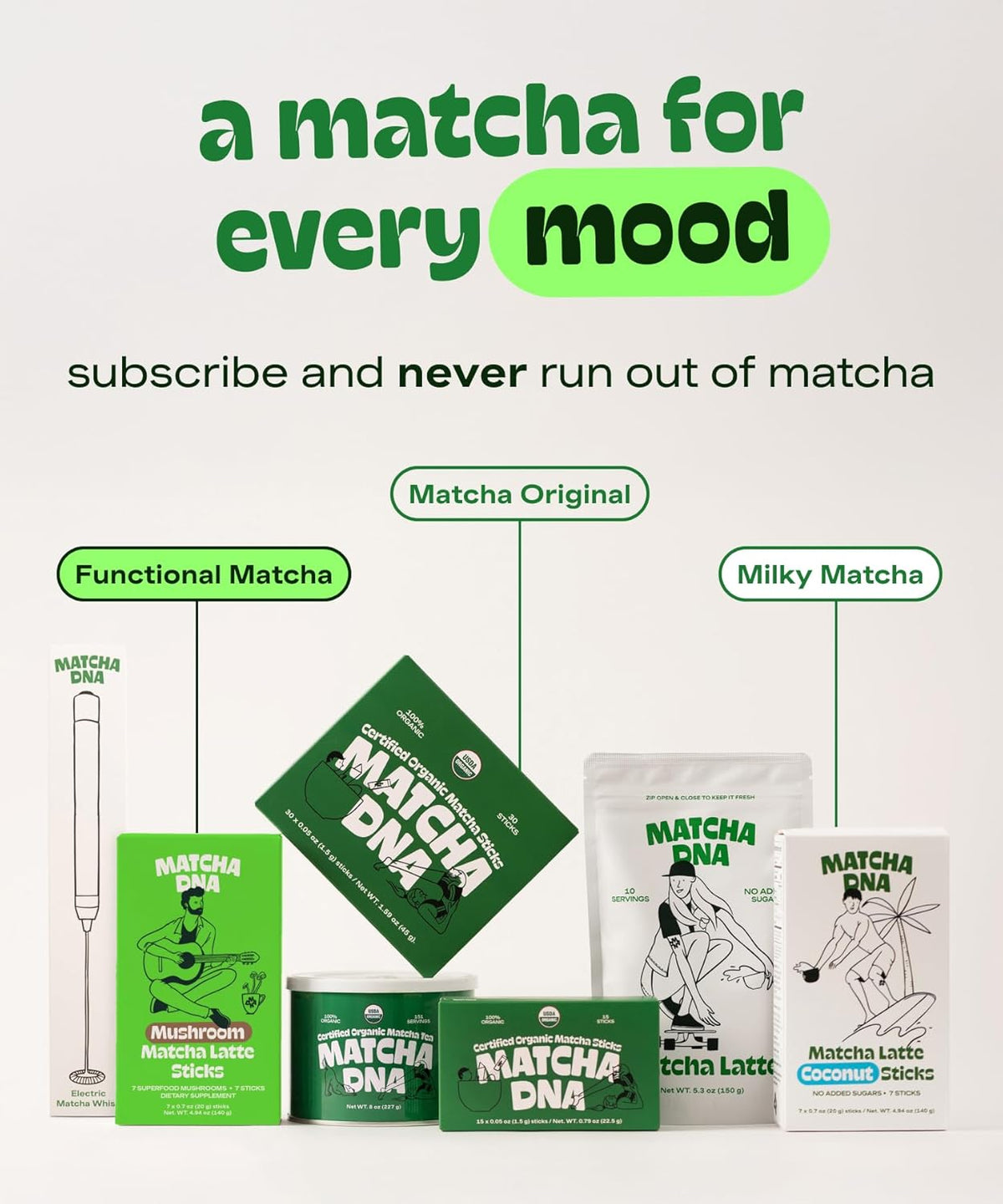Matcha DNA Organic Matcha Powder - Thoughtful Wellness Gift for Her, Matcha Latte Starter with Tin & Spoon