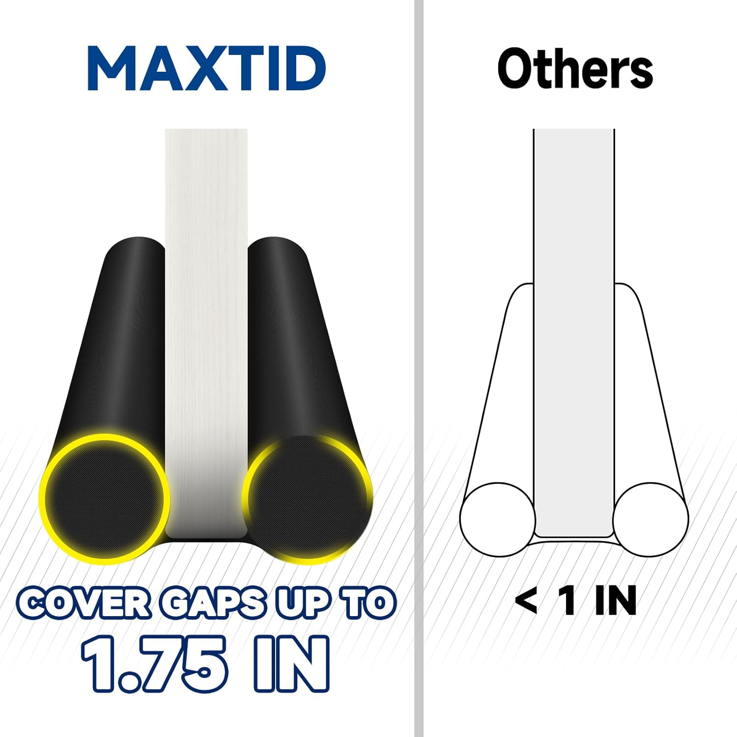 MAXTID Door Draft Stopper – Minimalist Under Door Seal for an Uncluttered Apartment Bedroom Setup