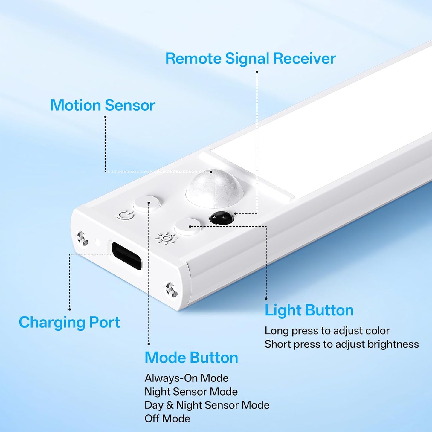 MCGOR Motion Sensor Light – Safe Nighttime Stair and Hallway Lighting, Rechargeable LED Bar for Elderly and Kids