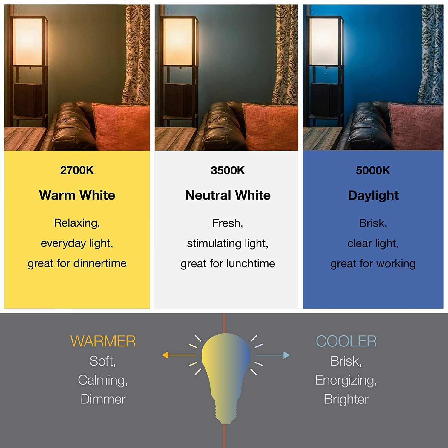 mercury-free, uv-free, ir-free, and cool-running design