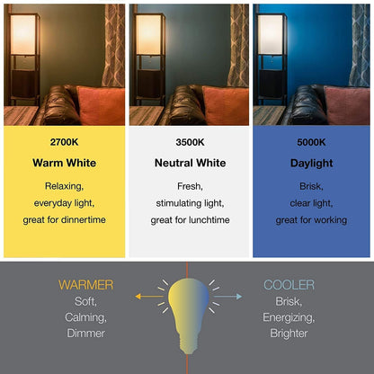 mercury-free, uv-free, ir-free, and cool-running design
