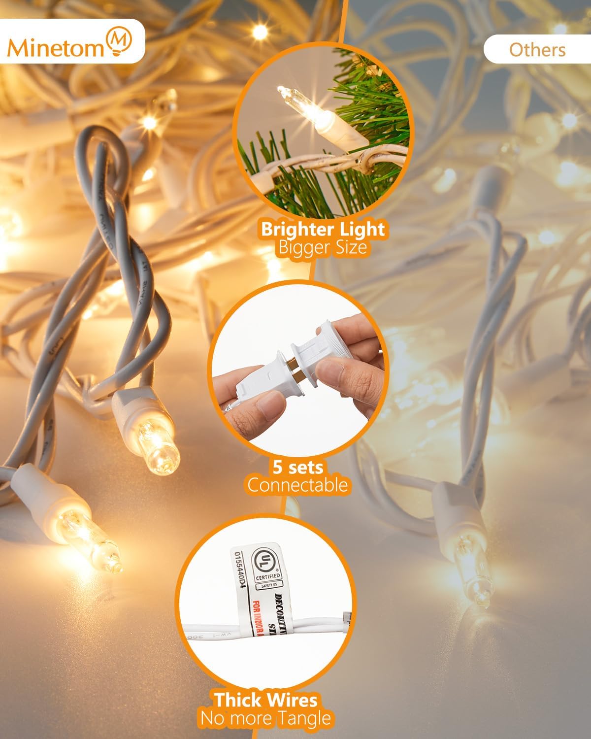 Minetom Mini String Lights Set – Bedroom Canopy & Headboard Mood Lighting, Warm White Glow
