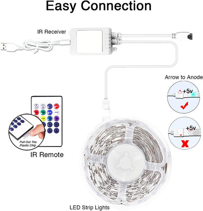 MINGER LED TV Backlight – Thoughtful Housewarming Gift for New Homeowners & Apartment Dwellers