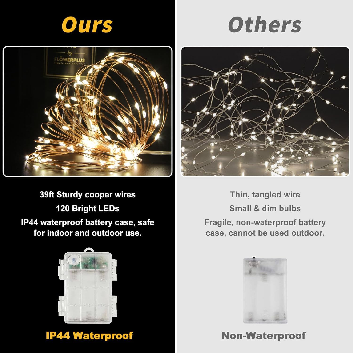 Minimax Fairy Lights for Kids Room – Cool to Touch Battery Powered Twinkle Lights with Timer
