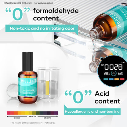 modelones No Wipe Gel Top Coat – Self-Care Manicure Ritual for Calm, Glossy Results at Home