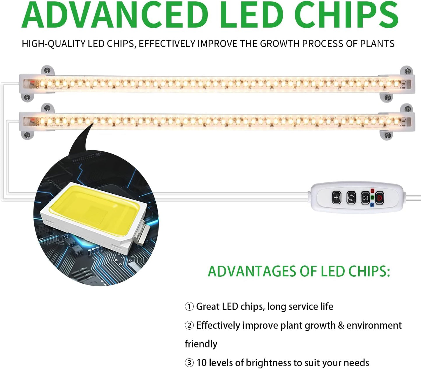 MossyCove LED Grow Light Strips – Thoughtful Birthday Gift for Plant-Loving Her, Full-Spectrum Indoor Light