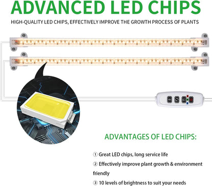 MossyCove LED Grow Light Strips – Thoughtful Birthday Gift for Plant-Loving Her, Full-Spectrum Indoor Light
